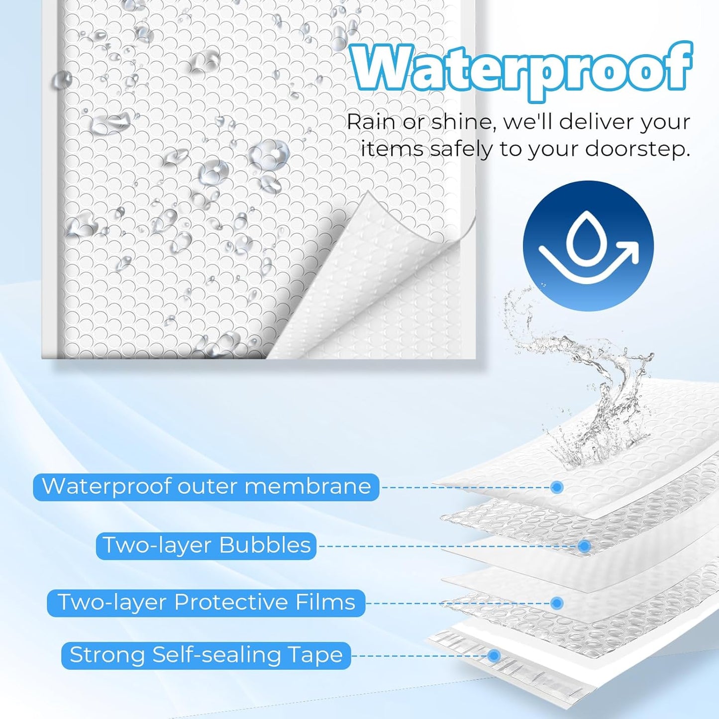 13.5x20.5 Inch Bubble Mailer | Usable Size 12.5x19"with 1/7" Thickened 125 pack