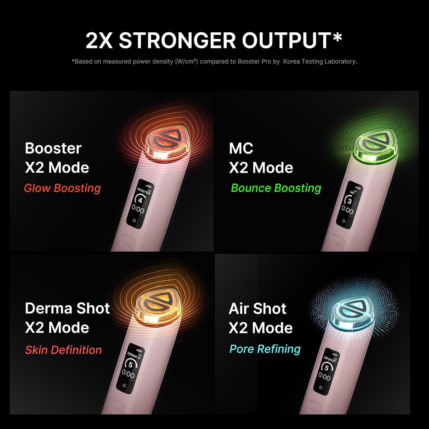 Medicube Age-R Booster Pro X2 (White)