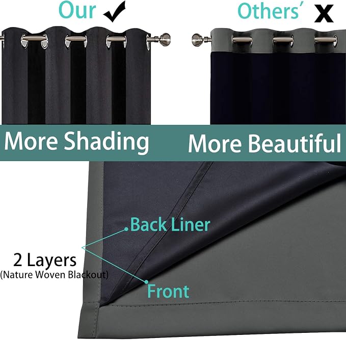 Yakamok Dark Grey 100% Blackout Curtains 72 Inches Long 52" Wide 2 Panels |