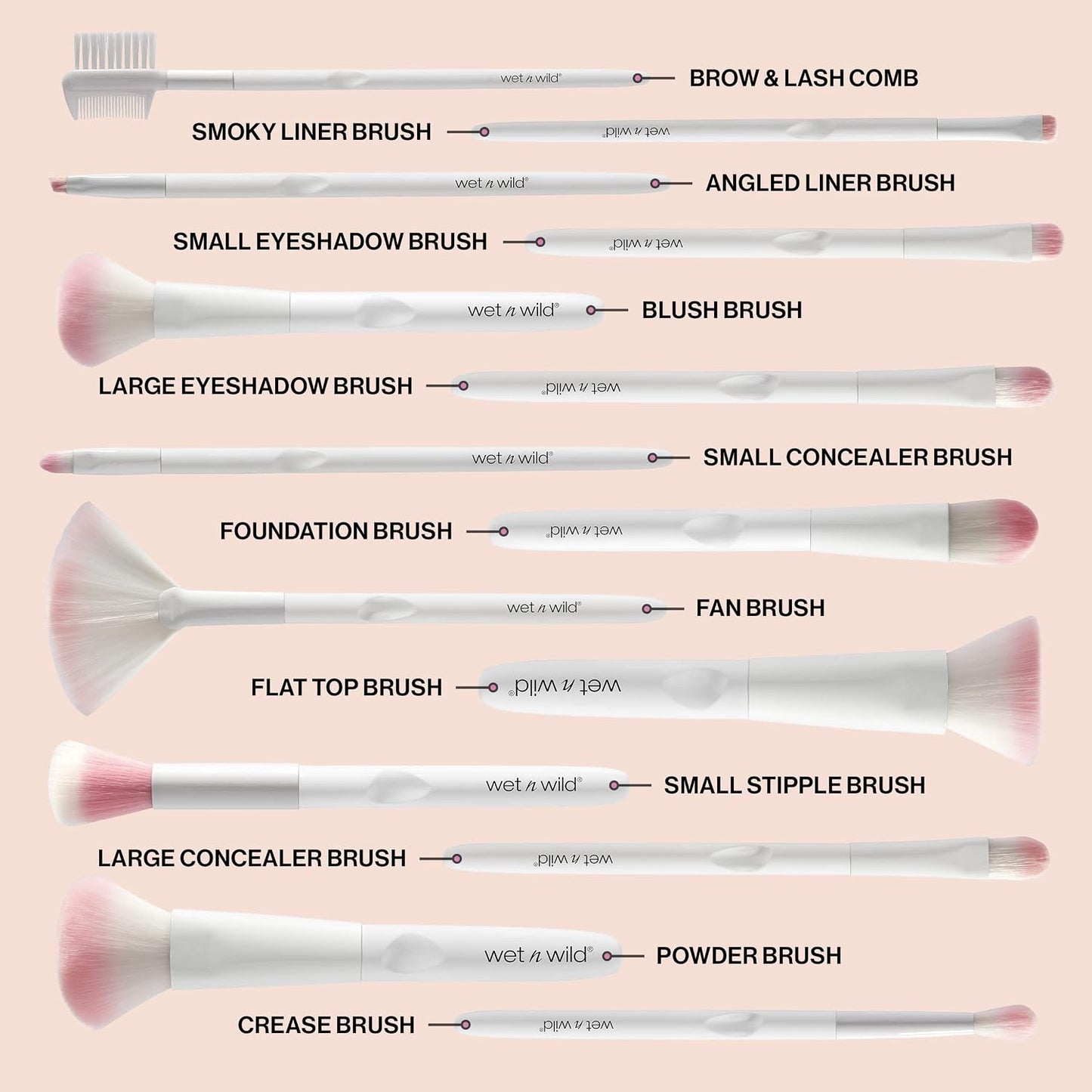 wet n wild Eyeshadow Brush, Precision Blending Application, Soft Synthetic Fibers, Ergonomic Handle for Comfortable Precision Control