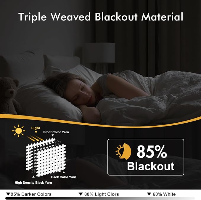 MIULEE Blackout Curtains for Bedroom 2 Panels 40 x 54 Inch Long Gold | Thermal