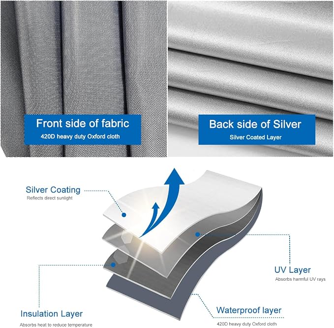 100% Blackout Window Cover Magnetic Blackout Curtains, Portable Black Out