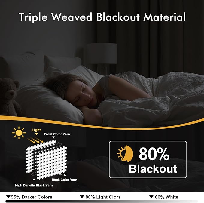 MIULEE Blackout Curtains for Bedroom 2 Panels 40 x 63 Inch Long Cobblestone |