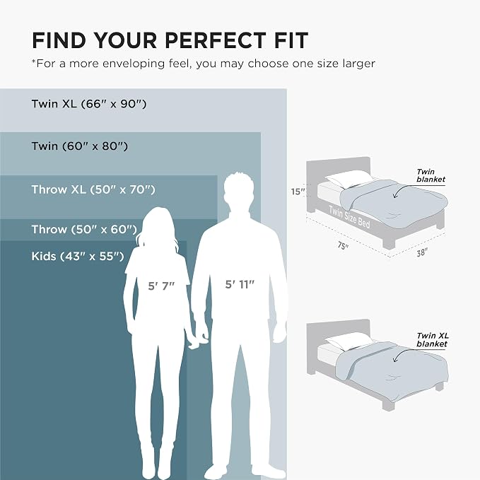 Bedsure GentleSoft Fleece Blanket Twin Size Teal