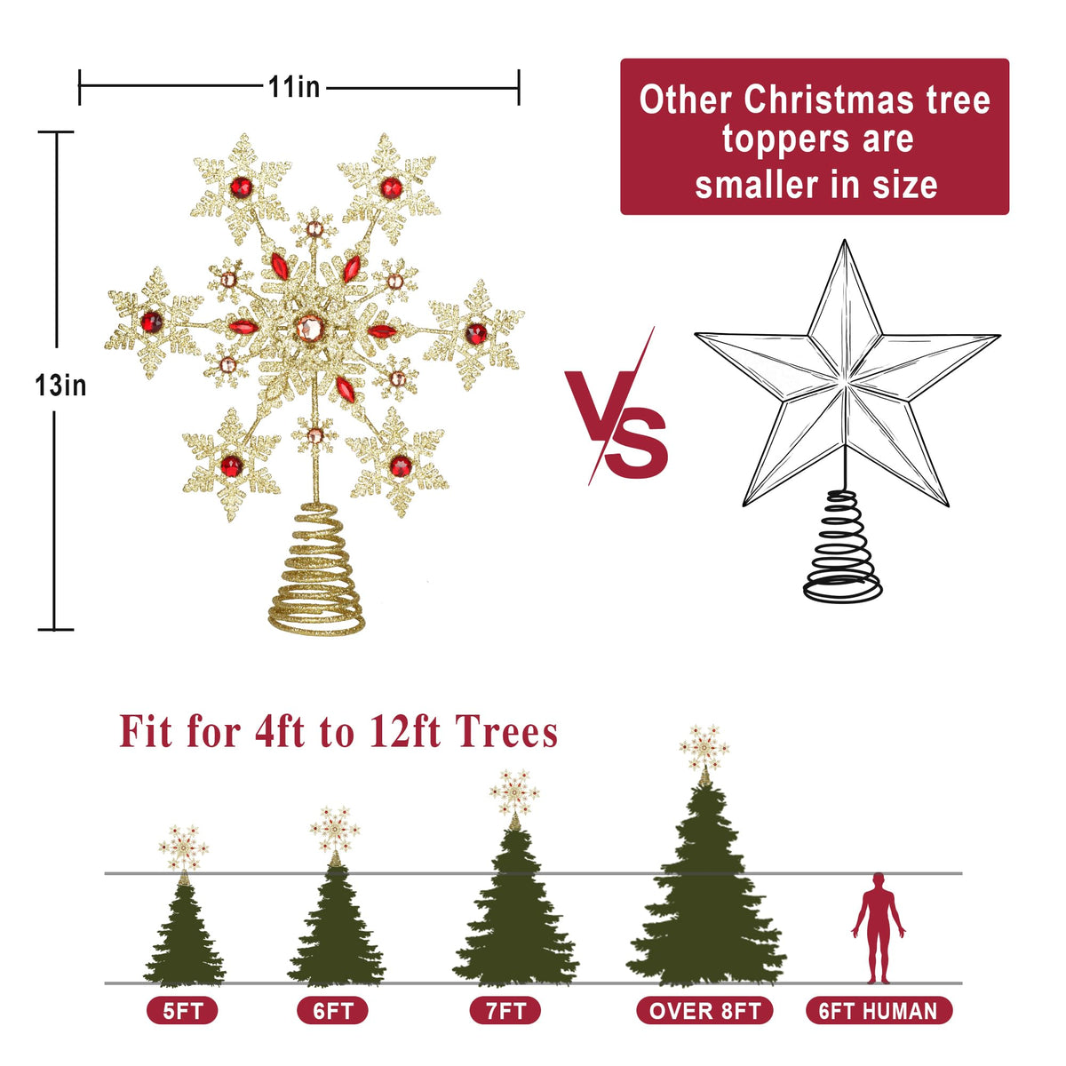 Glittering Gold Snowflake Christmas Tree Topper, 3D Sparkling Metal Snowflake for Xmas Decor, Holiday Party Indoor Decorations