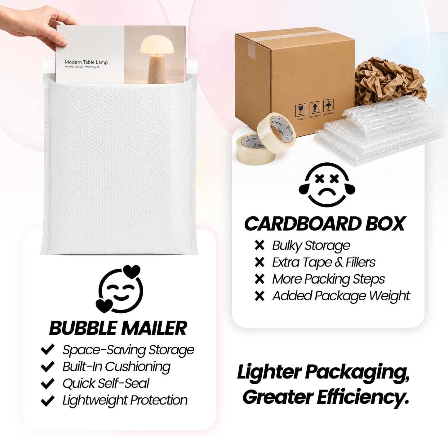 19x25 Bubble Mailer | Usable Size 19x24" | 120 Pack Wholesale