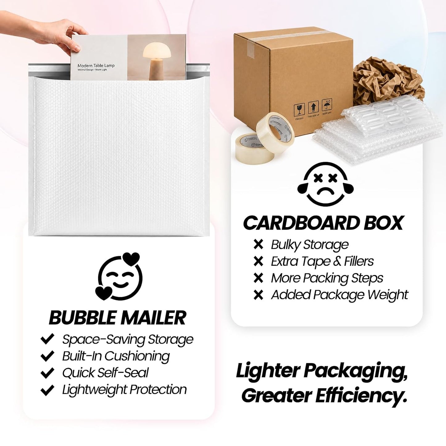 24x25 Bubble Mailer | Usable Size 24x24" | 120 Pack Wholesale