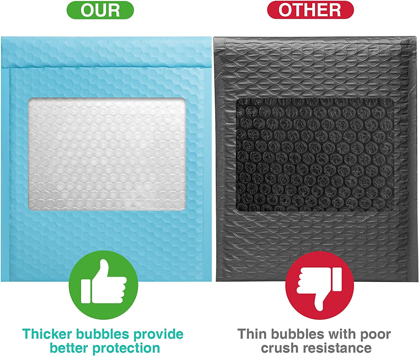 8.5x12 Bubble Mailer Padded Envelope #2 | Usable Size 8.5x11"| Blue