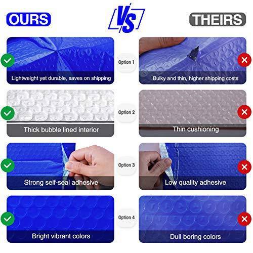 8.5x12 Bubble Mailer Padded Envelope #2 | Usable Size 8.5x11"| Royal Blue