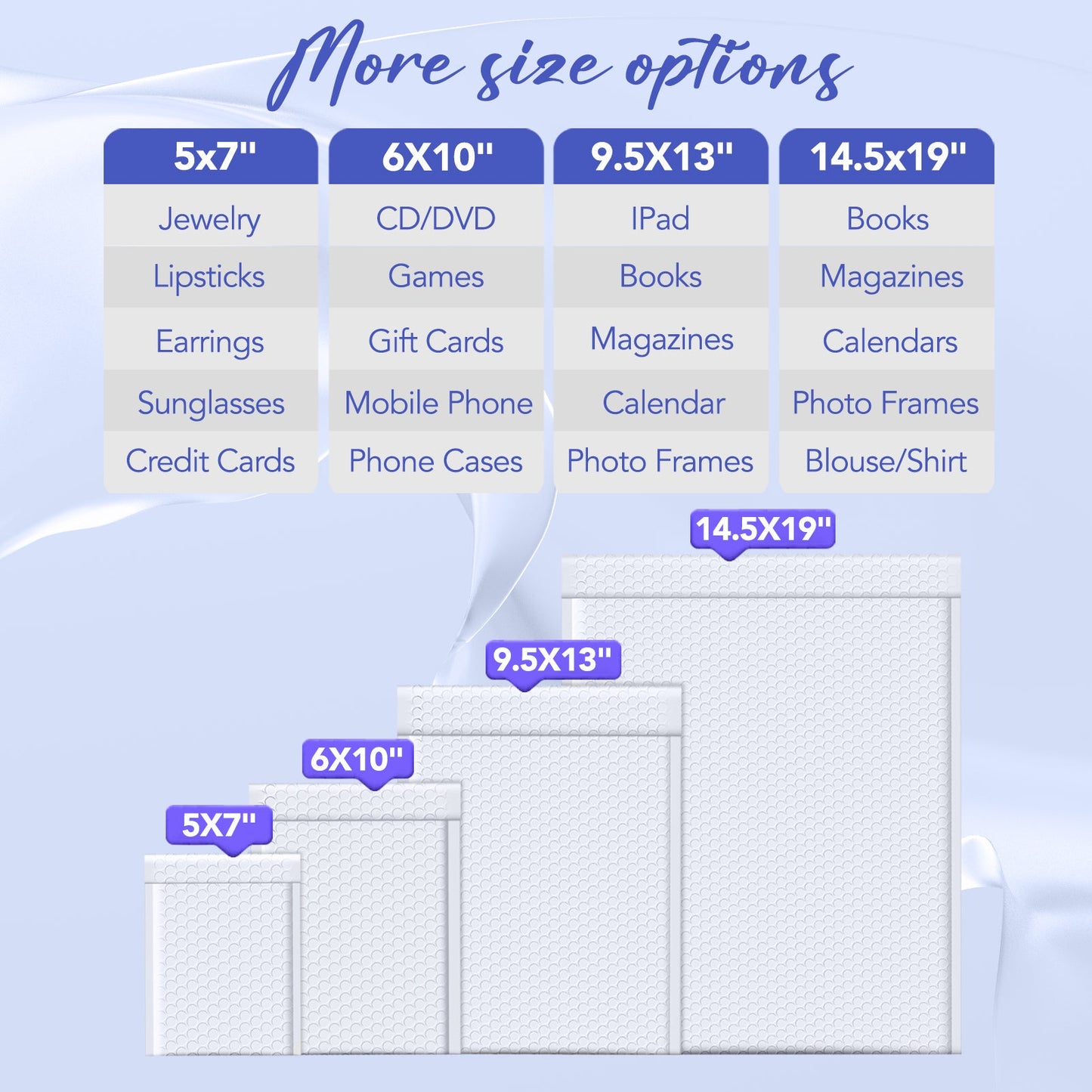 15x20.5 Bubble Mailer | Usable Size 14.5x19" | 120 Pack Wholesale
