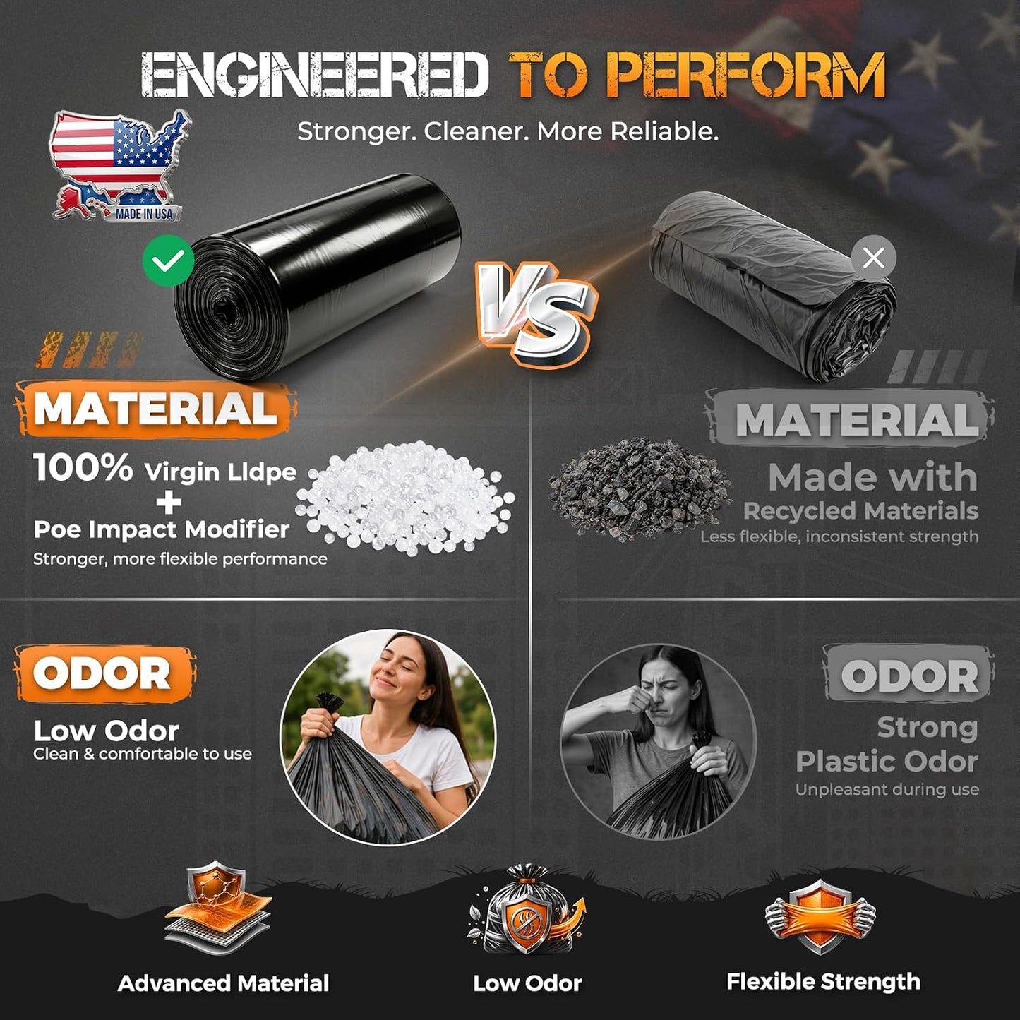 55-60 Gallon Trash Bags 2Mil 20 Count Wholesale