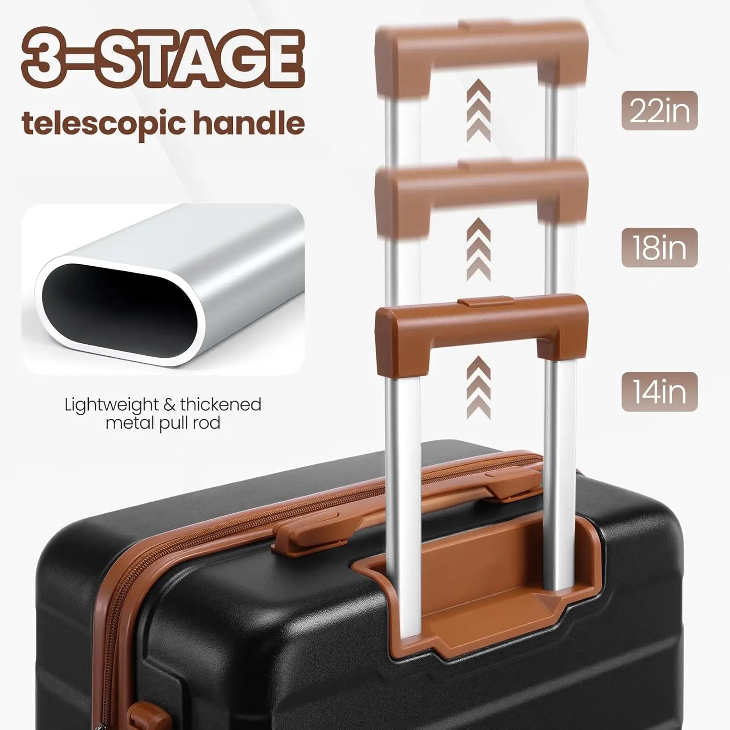3/5pcs Carry On Luggage Set With Spinner Wheel, ABS Hard shell Suitcase With TSA Lock 20/24/28"Luggage, Toiletry Bag Duffel Bag.
