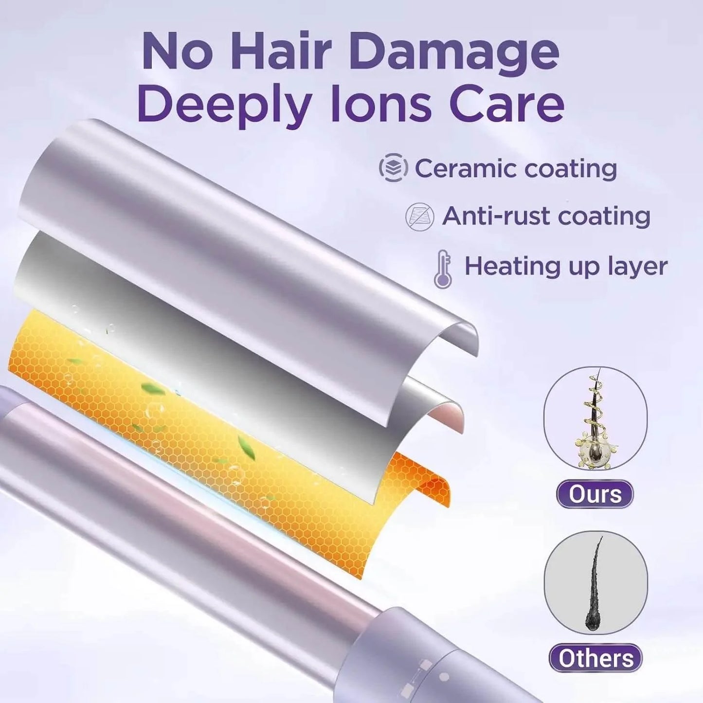 5 in 1 Wand Curling Iron-Curling Wand Set with Hair Straightener