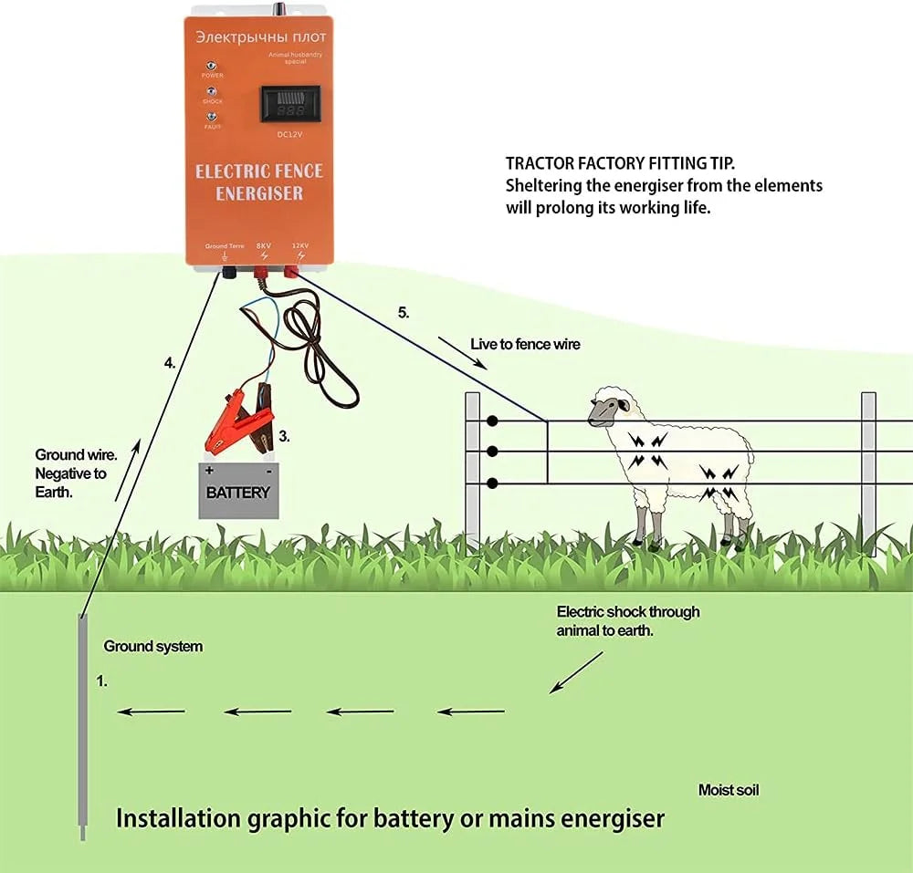Animal electronic fence energizer 2J electric fence pulser pasture energy controller with alarm