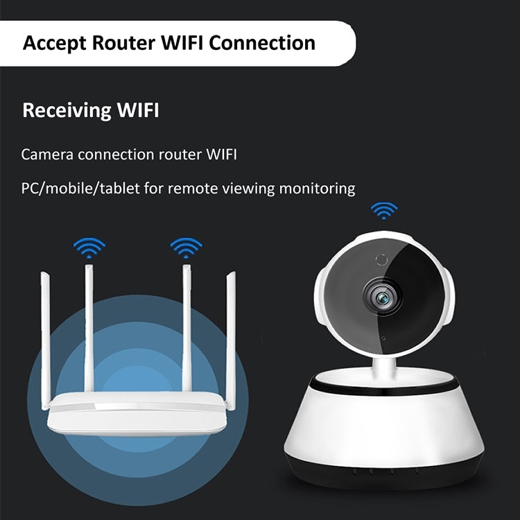 YH001 720P HD 1.0 MP Wireless IP Camera, Support Infrared Night Vision / Motion Detection / APP Control, EU Plug
