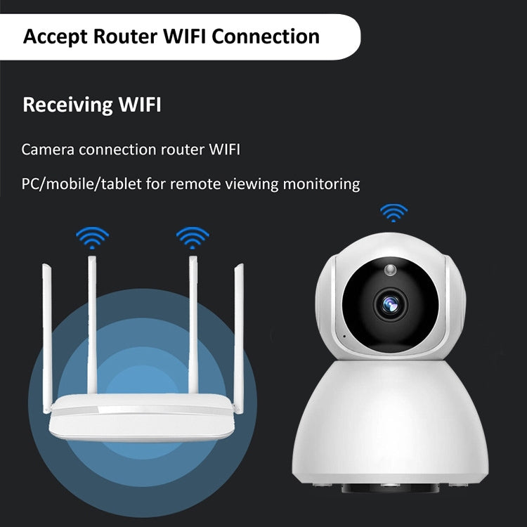 720P HD 1.0 MP Wireless IP Camera, Support Infrared Night Vision / Motion Detection / APP Control, UK Plug