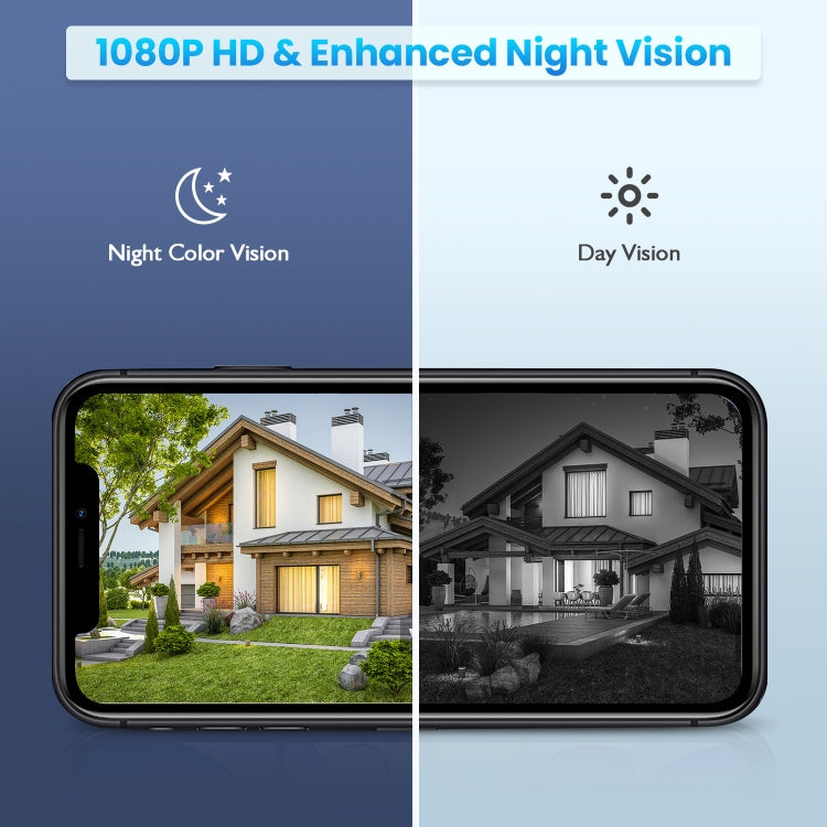 T16 1080P Full HD 4G (US Version) Network Monitoring Solar Powered Camera, Support PIR + Radar Alarm, Night Vision, Two Way Audio, TF Card