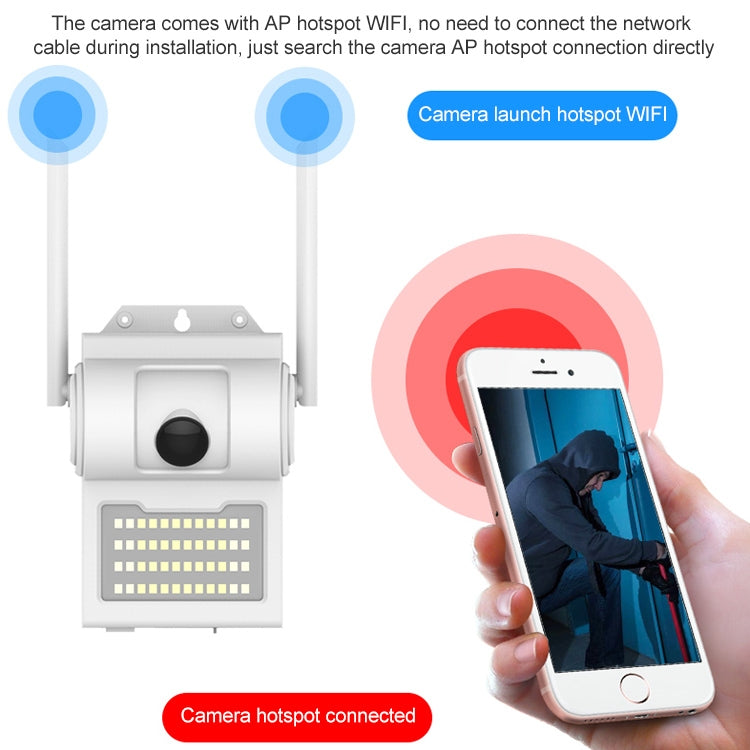 DP14 2.0 Million Pixels 1080P HD Wall Lamp Smart Camera, Support Full-color Night Vision / Motion Detection / Voice Intercom / TF Card, US Plug