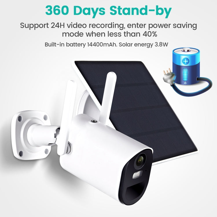 T20 1080P Full HD 4G (EU Version) Solar Powered Camera, Support PIR Human Body Infrared Sensor, Night Vision, Two Way Audio, TF Card