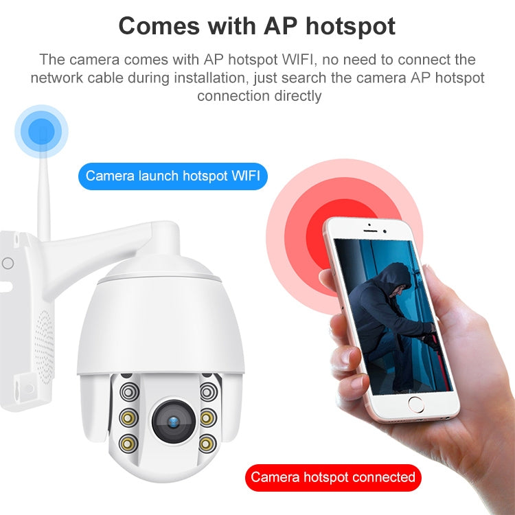 QX2 1080P HD 360 Degrees Panoramic WiFi Day and Night Full-color IP66 Waterproof Smart Camera, Support Motion Detection / Two-way Voice / TF Card, AU Plug
