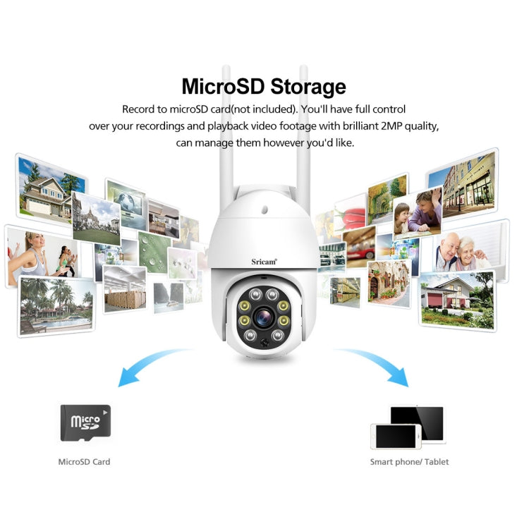 Sricam SP028 1080P HD Outdoor PTZ Camera, Support Two Way Audio / Motion Detection / Humanoid Detection / Color Night Vision / TF Card, EU Plug