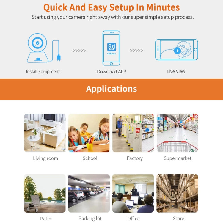 SriHome SH025 2.0 Million Pixels 1080P HD AI Auto-tracking IP Camera, Support Two Way Audio / Motion Tracking / Humanoid Detection / Night Vision / TF Card, EU Plug