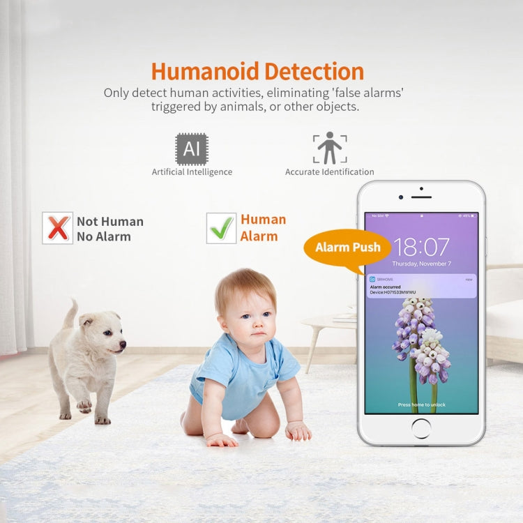 SriHome SH025 2.0 Million Pixels 1080P HD AI Auto-tracking IP Camera, Support Two Way Audio / Motion Tracking / Humanoid Detection / Night Vision / TF Card, EU Plug
