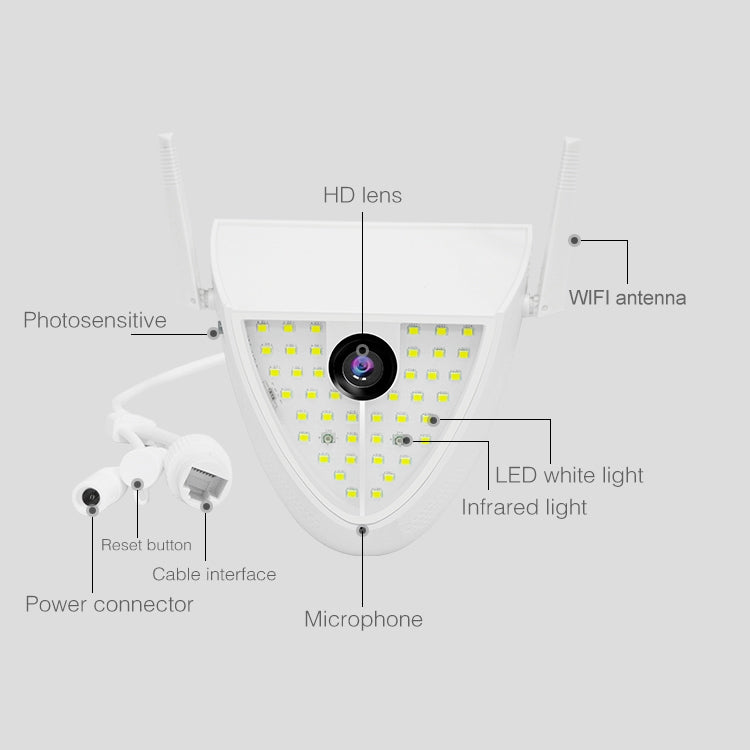 DP16 2.0 Megapixel 42 LEDs Garden Light Smart Camera, Support Motion Detection / Night Vision / Voice Intercom / TF Card, UK Plug