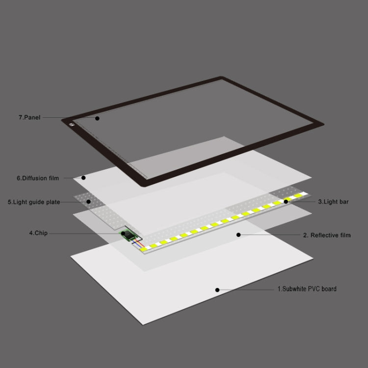 23W 12V LED Three Level of Brightness Dimmable A2 Acrylic Copy Boards Anime Sketch Drawing Sketchpad, EU Plug, EU Plug