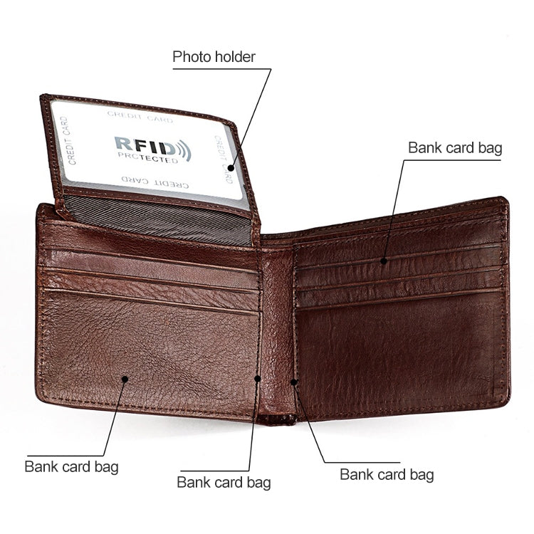 8018 Antimagnetic RFID Retro Fashion Crazy Horse Texture Leather Wallet for Men and Women, 8018