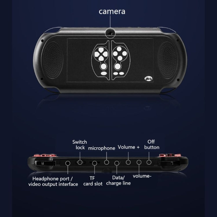X7 Plus Retro Classic Games Handheld Game Console with 5.1 inch HD Screen & 8G Memory, Support MP4 / ebook(Yellow + Red)