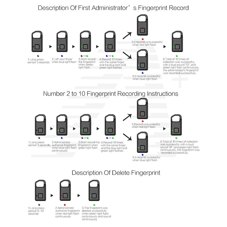 Anytek P4 3.7V Micro USB Charging Semiconductor Fingerprint Sensing Small Padlock, P4