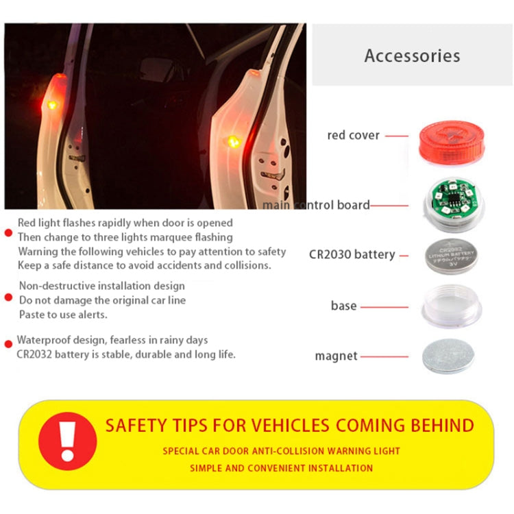 2 PCS Car Door Magnetic Warning Strobe Light Lamp, Caution Light