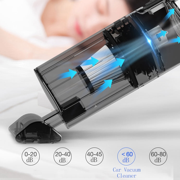 Car Portable Wireless 120W Handheld Powerful Vacuum Cleaner, Wireless (Black), Wireless (White)