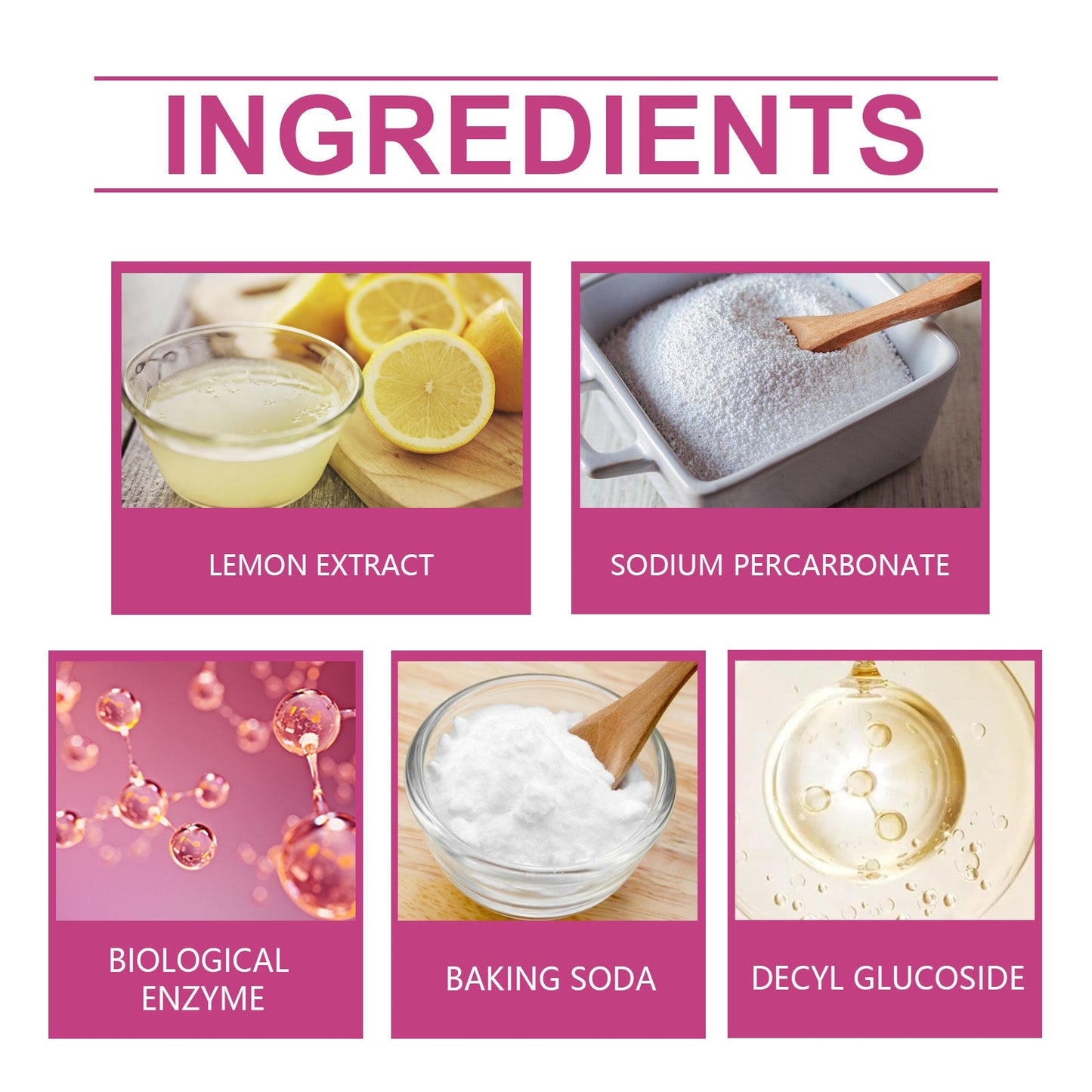 Clothing Decontamination Effervescent Tablet Biological Enzyme Explosion Salt Household Clothing Decontamination Decontamination Stain Leave Fragrance Cleaning