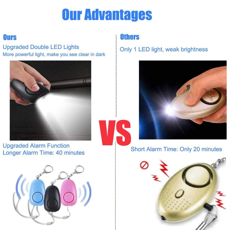 BJY-08 130dB Dual Bright LEDs Personal Alarm Women Self-Defense Alarm (Black)