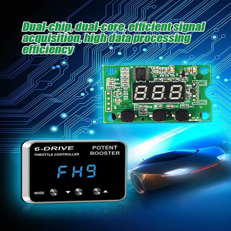 TROS TS-6Drive Potent Booster Electronic Throttle Controller, For JMC 2012-