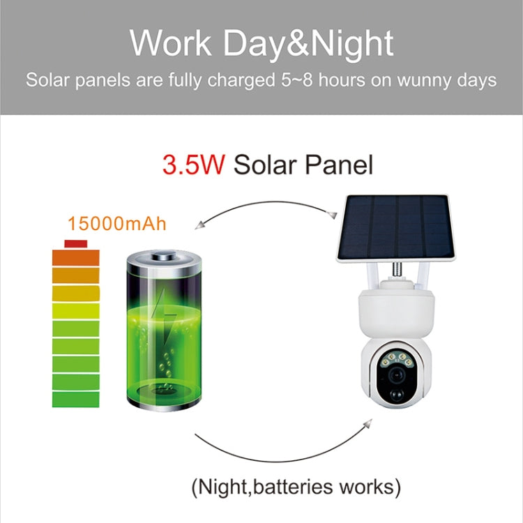 T24 1080P IP65 Waterproof Solar Smart PTZ Camera, Support Full-color Night Vision & Two-way Voice Intercom & AI Humanoid Detection Alarm, WiFi Version