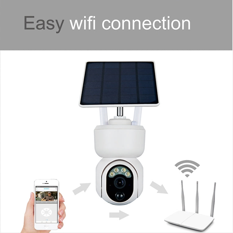 T24 1080P IP65 Waterproof Solar Smart PTZ Camera, Support Full-color Night Vision & Two-way Voice Intercom & AI Humanoid Detection Alarm, 4G US Version