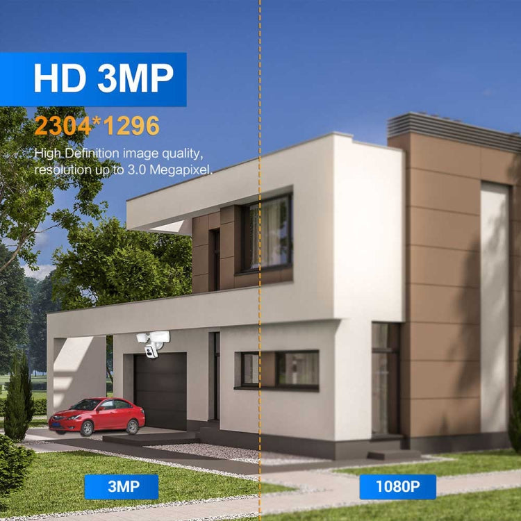 ESCAM QF612 3MP WiFi IP Camera & Floodlight, Support Night Vision / PIR Detection(UK Plug)