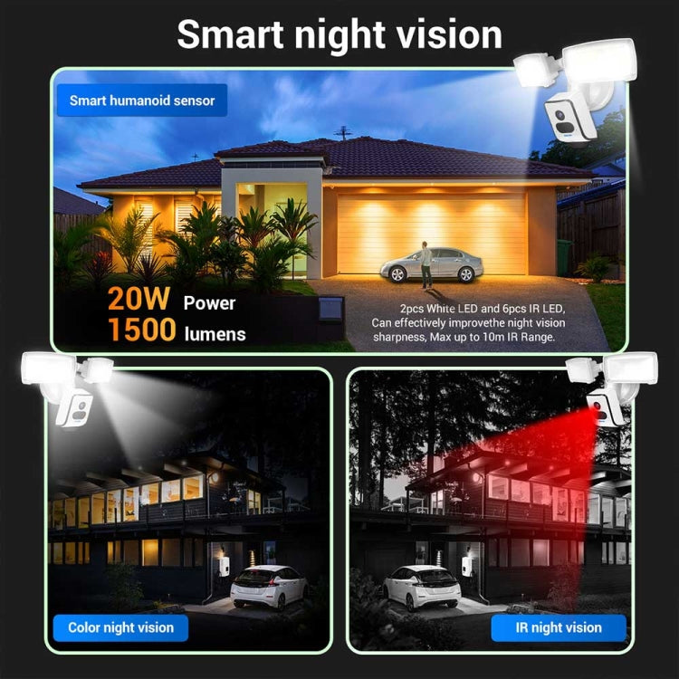 ESCAM QF612 3MP WiFi IP Camera & Floodlight, Support Night Vision / PIR Detection(AU Plug)