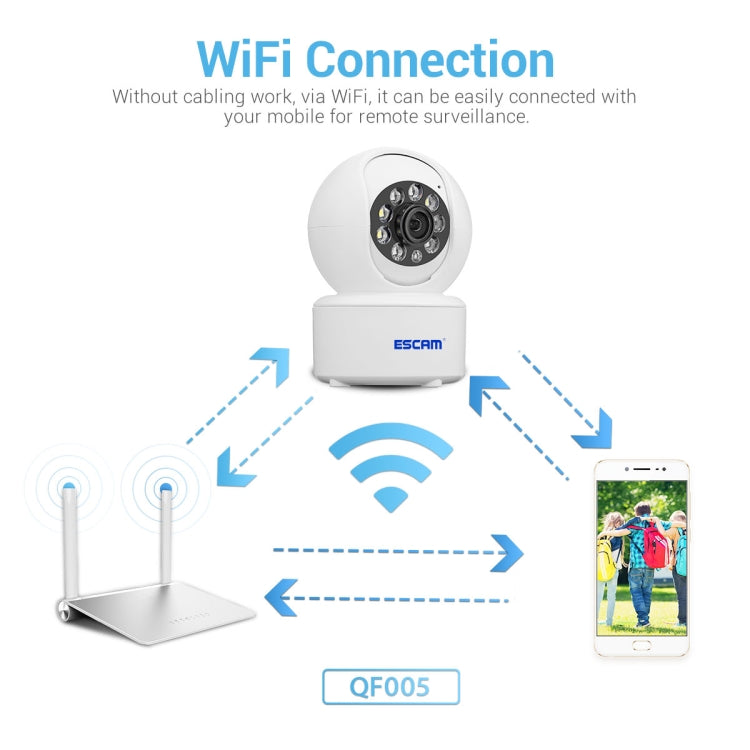 ESCAM QF005 4MP Indoor HD WiFi Pan-tilt Camera, Support Motion Detection / Two-way Audio / Night Vision(US Plug)
