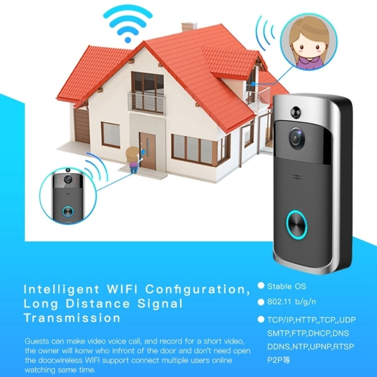 M3 720P Smart WIFI Ultra Low Power Video Visual Doorbell With Ding Dong Version(EU Plug)