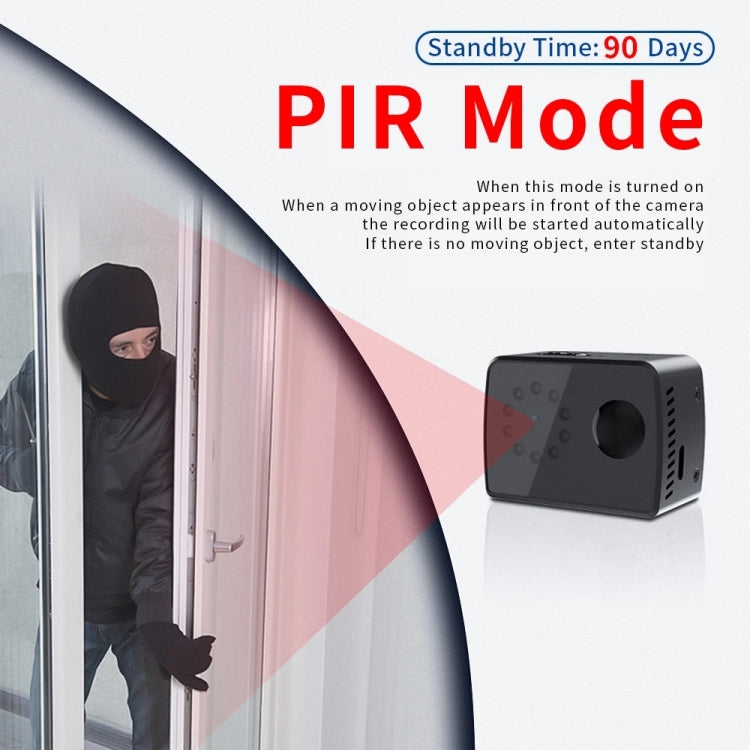 MD20 Mini 1080P HD Camcorder Night Vision PIR Motion Action Micro Camera(Black)