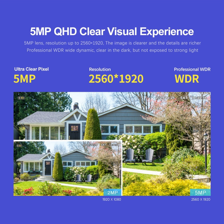 SriHome SH041 5.0MP 20X Optical Zoom 2.4G/5G WiFi IP66Waterproof AI Auto Tracking H.265 Video Surveillance, Plug Type:EU Plug(White)