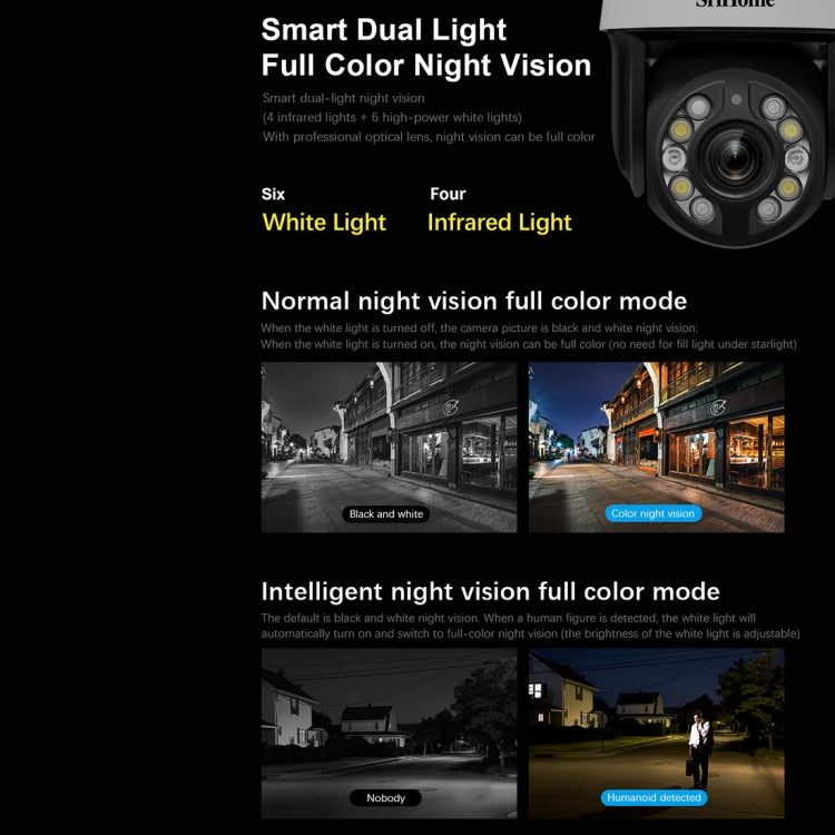 SriHome SH041 5.0MP 20X Optical Zoom 2.4G/5G WiFi IP66Waterproof AI Auto Tracking H.265 Video Surveillance, Plug Type:EU Plug(White)