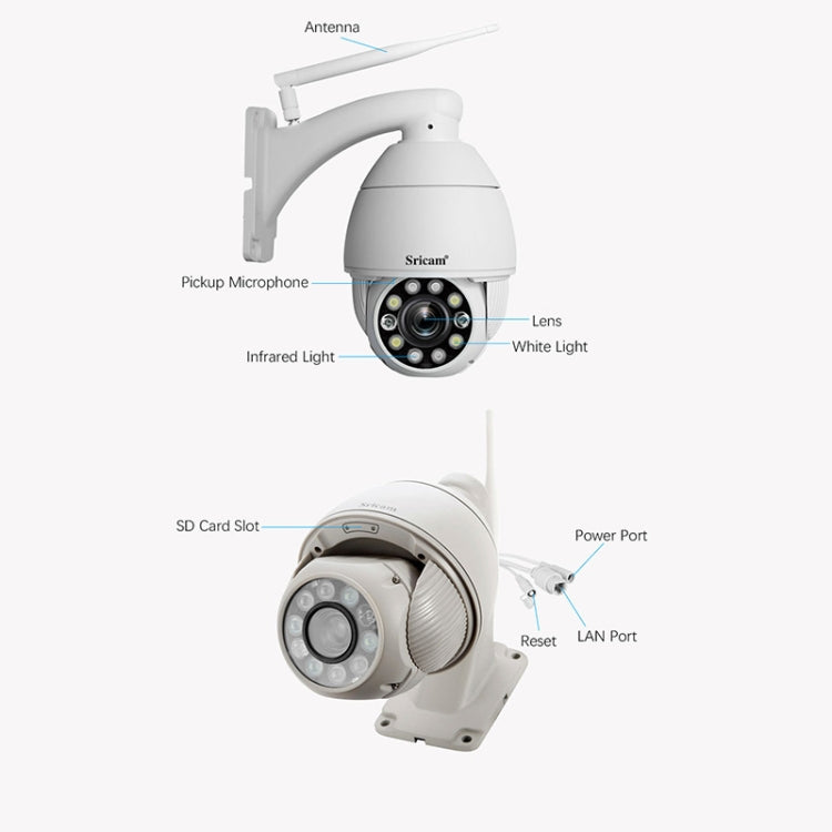 Sricam SP008C 5MP 10X Zoom IP66 Waterproof CCTV WiFi IP Camera Monitor, Plug Type:EU Plug(White)