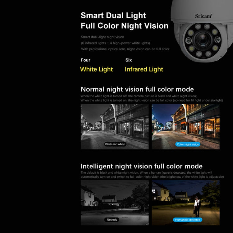 Sricam SP008C 5MP 10X Zoom IP66 Waterproof CCTV WiFi IP Camera Monitor, Plug Type:UK Plug(White)