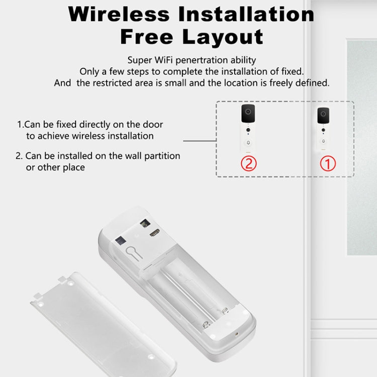 T30 Tuya Smart WIFI Video Doorbell Support Two-way Intercom & Night Vision(White)