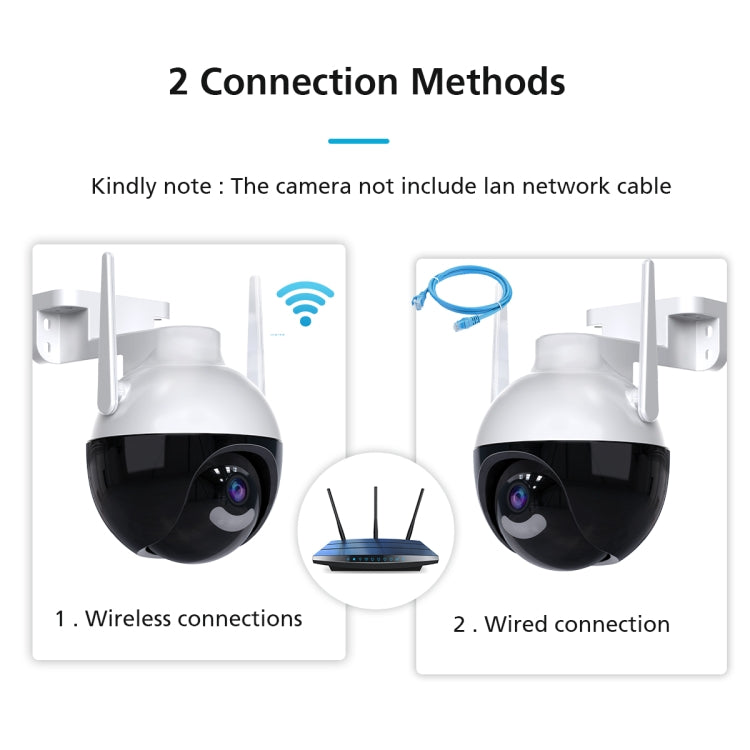 A18 4MP HD Wireless WiFi Smart Surveillance Camera, Specification:UK Plug